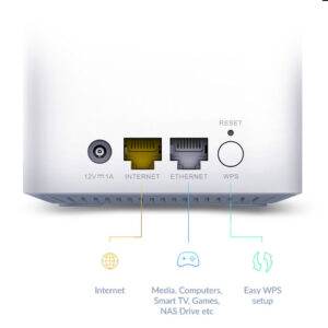 روتر D LINK مدل AX1500 MESH ROUTER