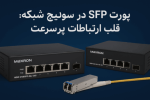 SFP PORT